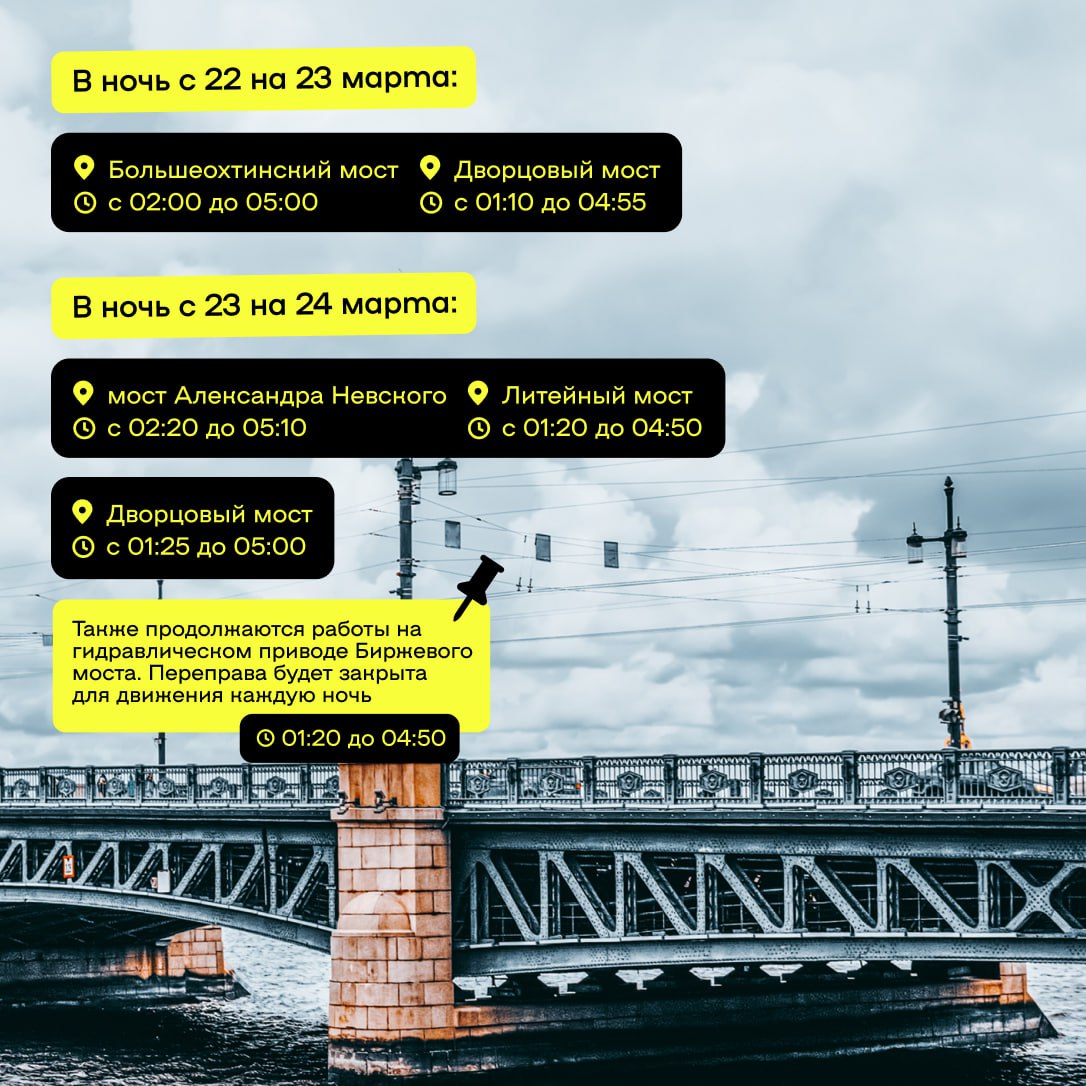 График развода мостов 2024 в санкт петербурге. Разводные мосты. Питер разводные мосты. Питер мосты разводятся. Разводной мост проект.